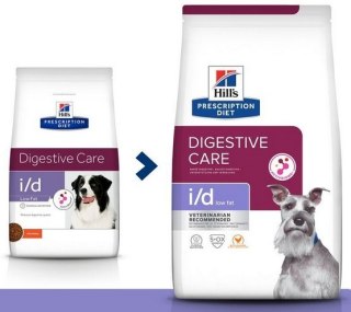 Hill's Prescription Diet i/d Low Fat Canine 12kg